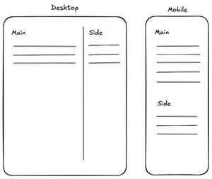 Two Page layout examples. On the left is a 'Desktop' example where there's a main content section and a sidebar section that are horizontally next to each other. On the right is a 'Mobile' example where the main content section and the sidebar section are vertically stacked with the main content above the sidebar.